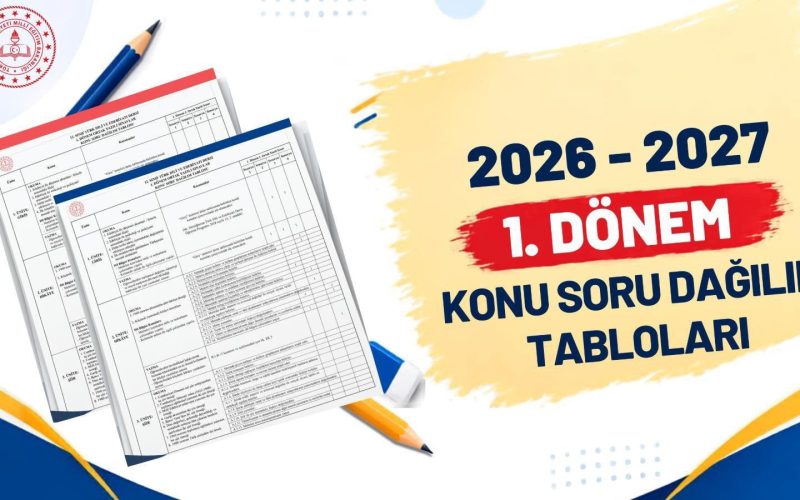 Ortak sınavların konu dağılım tabloları yayımlandı